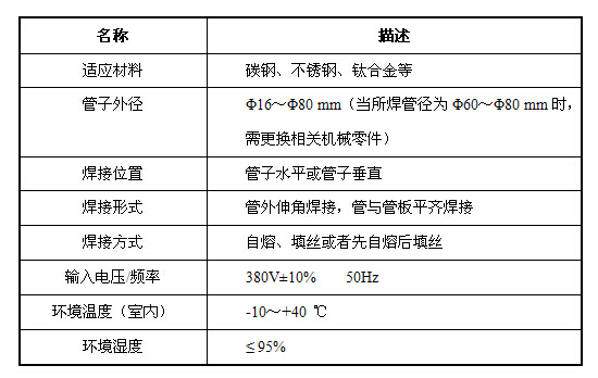 管板自動焊機 (5).jpg